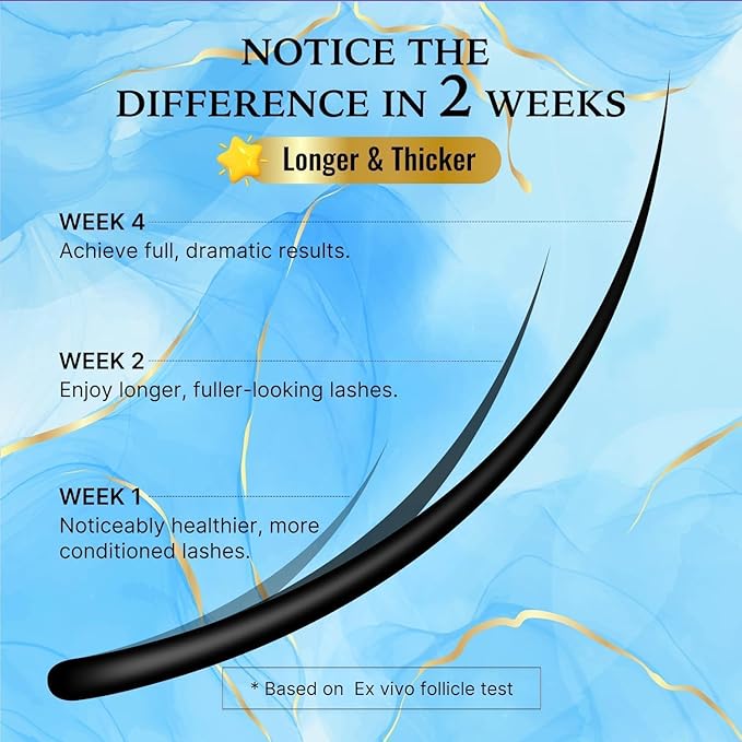 VieBeauti Lash Serum for Eyelash Growth: Eyelash Growth Serum with Advanced Formula to Boost Longer Fuller and Thicker Looking Lashes - Vegan & Cruelty-Free for Sensitive Eyes 5-Month Supply - 5 ML