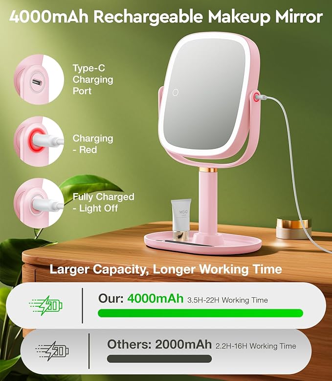 Height Adjustable Lighted Makeup Mirror with Lights and Magnification, 1X 20X Magnifying Mirror with Light 4000mAh Rechargeable, Tray Base and Phone Stand for Desk, Gifts for Women (Pink)