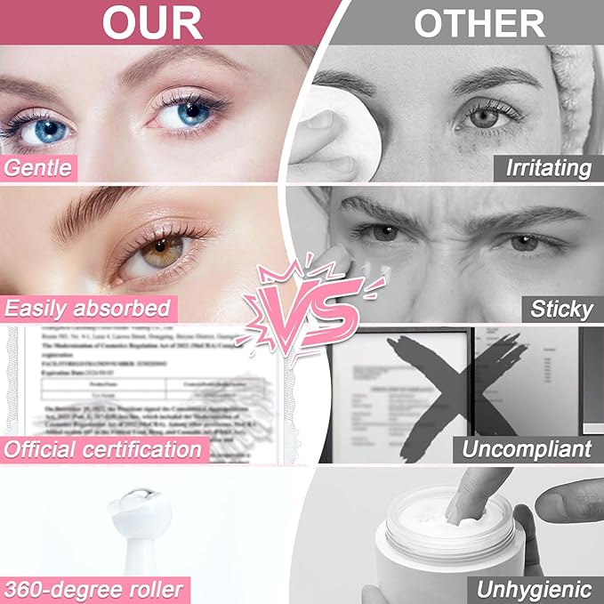 5% Caffeine Eye Serum Treatment,Hyaluronic Acid & Niacinamide, Under Eye Cream for Dark Circles, Anti Aging 360° Massage Rollerball - Reduce Puffiness, Wrinkles & Fine Lines, 0.5 fl. oz