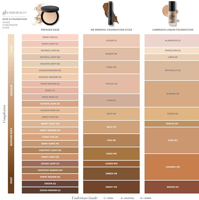 Glo Skin Beauty Luminous Liquid Mineral Foundation Makeup with SPF 18 (Tahini) - Improves Uneven Skin Tone, Smooths & Corrects Imperfections, Sheer to Medium Coverage, Dewy Finish