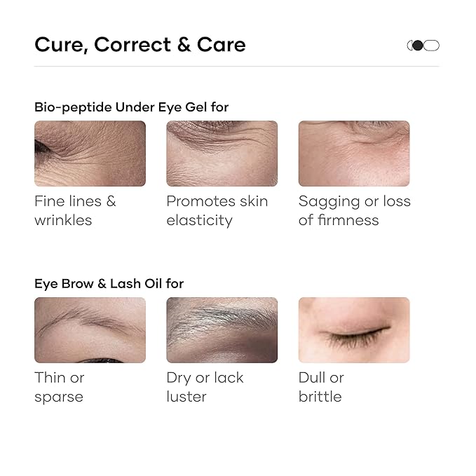 Cureskin Eye Care Combo | Lash & Brow Oil + Peptide Under Eye Gel | Dark Circle Cream & Lash Growth Serum for Men & Women