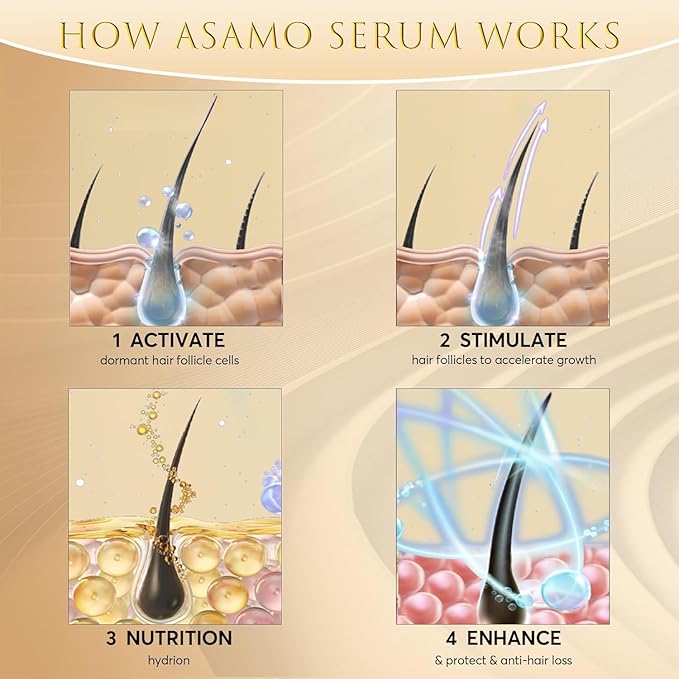 Eyelash Growth Serum – 15 Plant Extracts for Longer, Denser & Robust Lashes,Boosts Natural Lash Development,eyelash serum,Enhance Natural Beauty, Hypoallergenic Oil Free,lash growth serum（PURE GOLD）