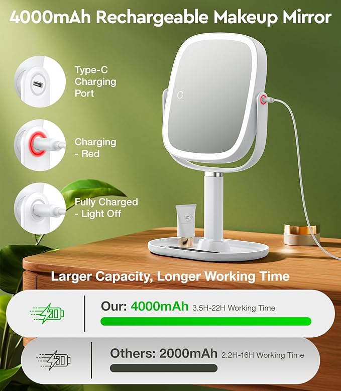 Height Adjustable Lighted Makeup Mirror with Lights and Magnification, 1X 20X Magnifying Mirror with Light 4000mAh Rechargeable, Tray Base and Phone Stand for Desk, Gifts for Women (White)