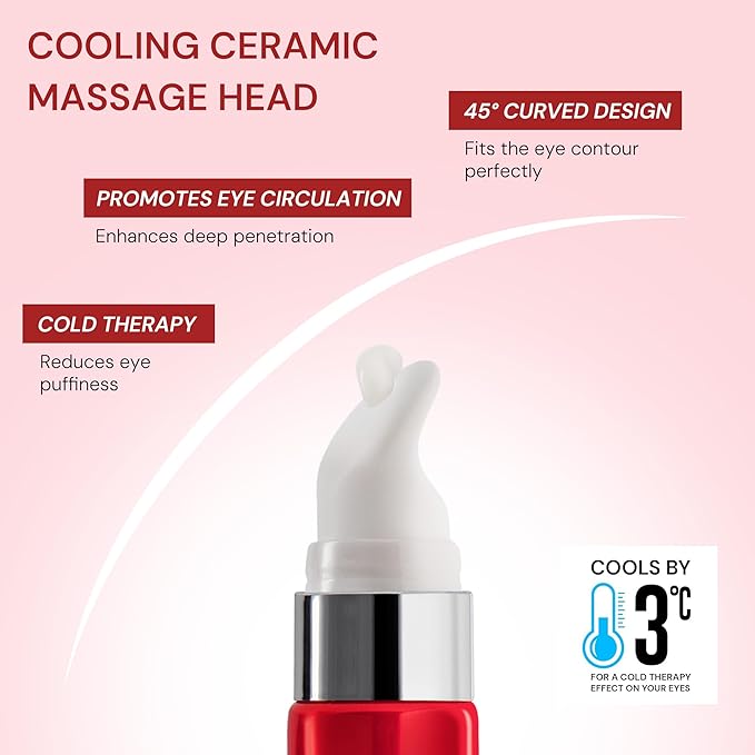 EnaSkin Retinol Anti-Aging Eye Cream: Instant Under Eye Bags Treatment & Rapid Wrinkle Repair - Tightening & Reduce Puffiness for Women, Day & Night, 0.85 fl.oz