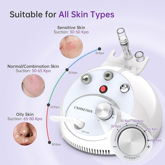 Blackhead Vacuum Removers, 2 in 1 Pro-Grade at-Home Spa Facial Vacuum Pore Cleaner for Blackheads, Whiteheads, Exfoliation, 20-80 Kpa Adjustable Suction for All Skin Types, White