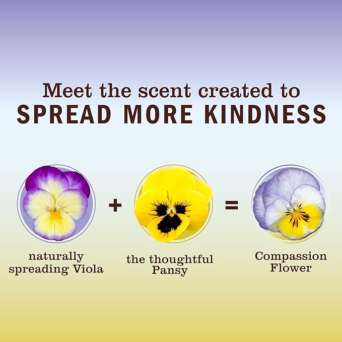 MRS. MEYER'S CLEAN DAY Room and Air Freshener Spray, Non-Aerosol Spray Bottle Infused with Essential Oils, Compassion Flower, 8 fl. oz - Pack of 3