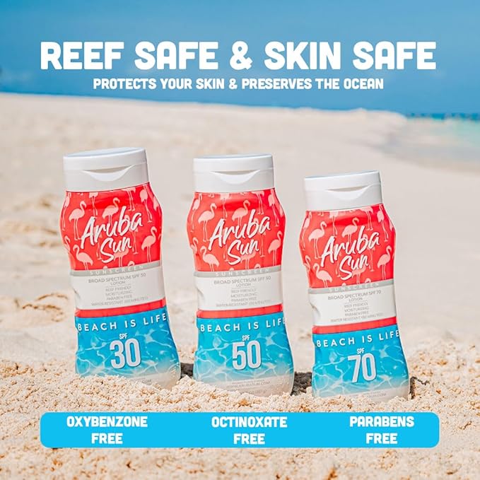 SPF 30 Sunscreen Lotion 8oz - Reef Act Compliant no 67 Octinoxate & Oxybenzone Free - Sun Screen Broad Spectrum UVA/UVB - Sunscreen Waterproof and Non-Greasy
