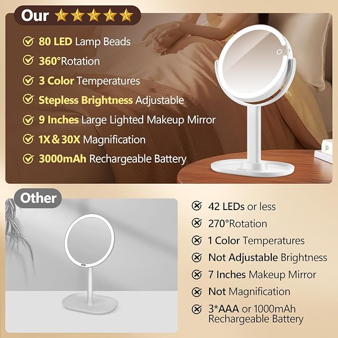 MIYADIVA Makeup Mirror with Lights, 30X Magnifying Mirror with 2-Sided Switch, Vanity Mirror with 3 Colors and Adjustable Brightness, 80 LEDs, Ideal Gift for Daily Makeup and Skincare, 8.8 Inches