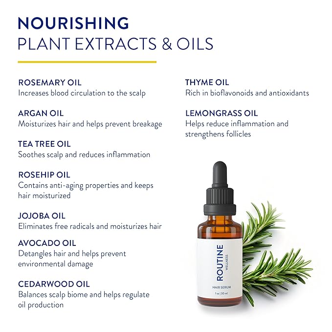 Routine Wellness Hair Treatment Serum for Thinning Hair - Plant-Based Rosemary, Tea Tree & Argan Oils Blend for Strength, Shine & Softer Hair - Clean Ingredients, All Hair Types - 30ml (Pack of 2)