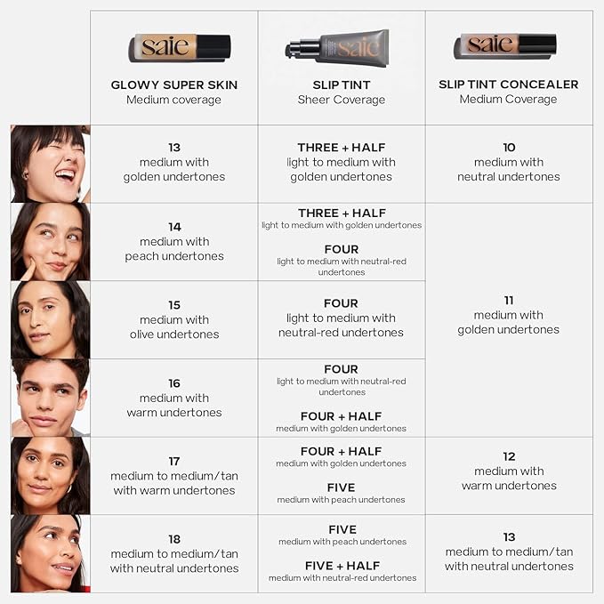 Saie Slip Tint Radiant Cream Concealer & All-Over Face Makeup - Concealer for Dark Circles, Redness & Blemishes - Lightweight Makeup Made with Hydrating Hyaluronic Acid - Shade 11 (0.17 oz)