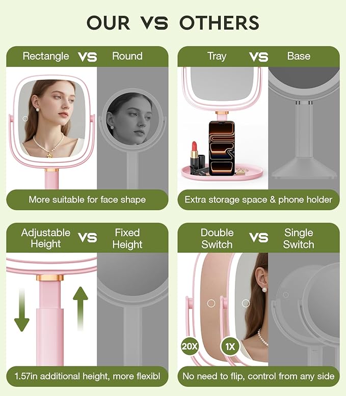 Height Adjustable Lighted Makeup Mirror with Lights and Magnification, 1X 20X Magnifying Mirror with Light 4000mAh Rechargeable, Tray Base and Phone Stand for Desk, Gifts for Women (Pink)