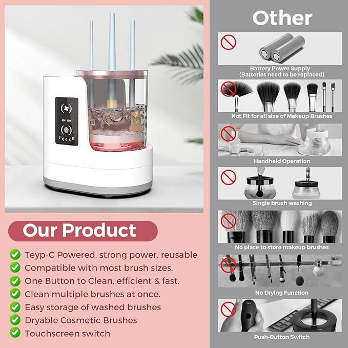 THEMARS 3 IN 1 Electric Makeup Brush Cleaner Machine With Dryer, USB Portable Automatic Cosmetic Brushes Cleaner (Snow White)