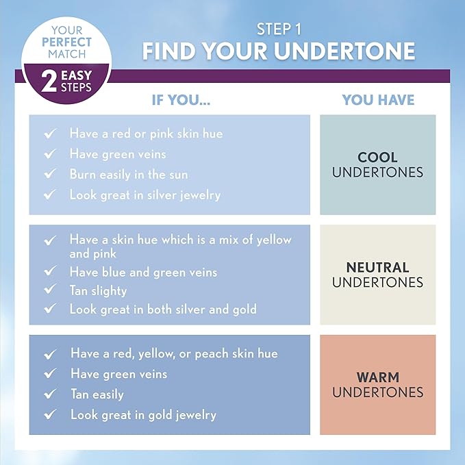 COVERGIRL & Olay Simply Ageless 3-in-1 Liquid Foundation, Matte Finish, Hyaluronic & Vitamin C Formula, 242 Medium Beige, 1 Count