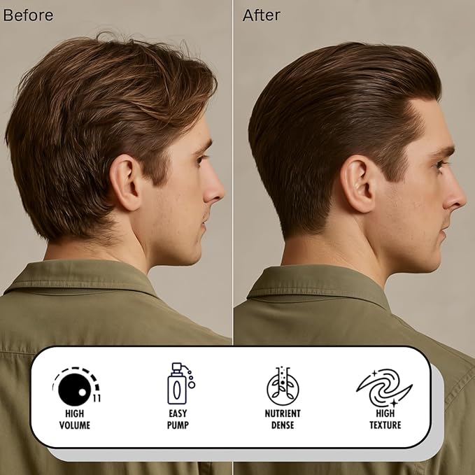 Lockhart’s Enigma Matte Cream Clay – Hair Styling Cream for Men – Firm, Long-Lasting Hold, Natural Matte Finish – Kaolin & Bentonite Clay for Volume and Texture – Nourishing Beeswax Formula (8.0 oz)