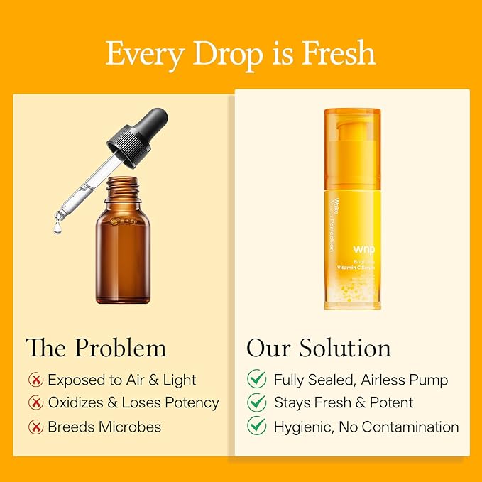 WNP Vitamin C Serum for Face - Dermatologist Tested Anti-Aging & Brightening with Hyaluronic Acid & Vitamin E, Treatment for Dark, Age, Sun Spot, Melasma, Hyperpigmentation, Fine Lines & Wrinkles