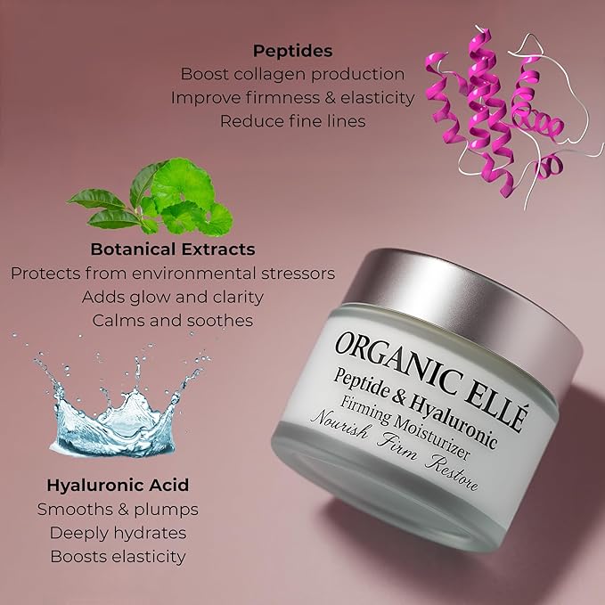 Moisturizer – Advanced Peptide & Hyaluronic Firming Face Cream with Botanical Extracts, Avocado & Jojoba Oil – Hydrating, Anti-Aging, Fragrance-Free for All Skin Types