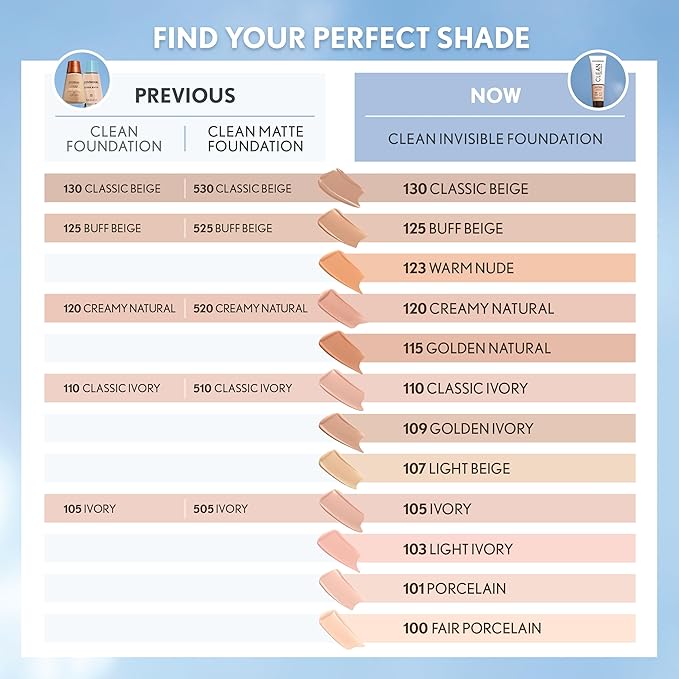 COVERGIRL Clean Invisible Foundation Makeup, Dewy & Glowy Natural Finish, Buildable Coverage, Skin-Like Smooth Look, Vegan, Deep Bronze, 1oz