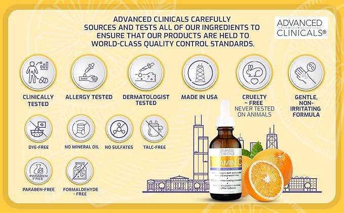 Advanced Clinicals Brightening Vitamin C Serum For Face With Glycolic Acid + Lactic Acid | Vitamin C Eye Serum Face Moisturizer For Improving Look Of Dark Spots & Uneven Complexion, 1.75 Fl Oz