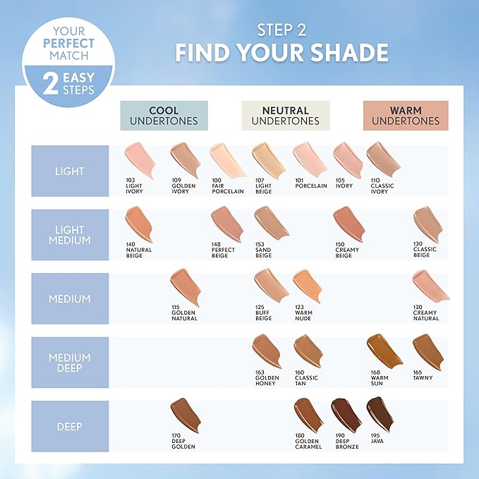 COVERGIRL Clean Invisible Foundation Makeup, Dewy & Glowy Natural Finish, Buildable Coverage, Skin-Like Smooth Look, Vegan, Classic Beige, 1oz