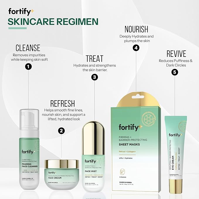 Face Cream with Peptides & Collagen – 3-in-1: Detox, Treat, Boost – Hydrating, Firming, Anti-Aging Moisturizer – Dermatologist Tested Korean Skin Care – Vegan, Clean Beauty – 1.7 Oz