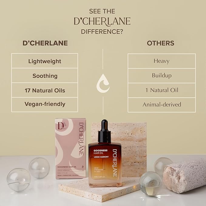 D'Cherlane Goodness Hair Oil – Hair Growth & Deep Scalp Treatment with Rosemary, Argan, Castor, & Coconut Oils For All Hair Types - Verde Harmony Edition (3.4 Fl Oz (Pack of 1))