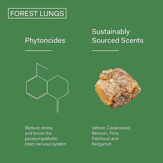 The Nue Co. FOREST LUNGS Instant Stress Relief Unisex Fragrance - Bergamot, Benzoin, Pine, Patchouli, Cedarwood + Vetiver - Vegan 50mL / 1.69 oz