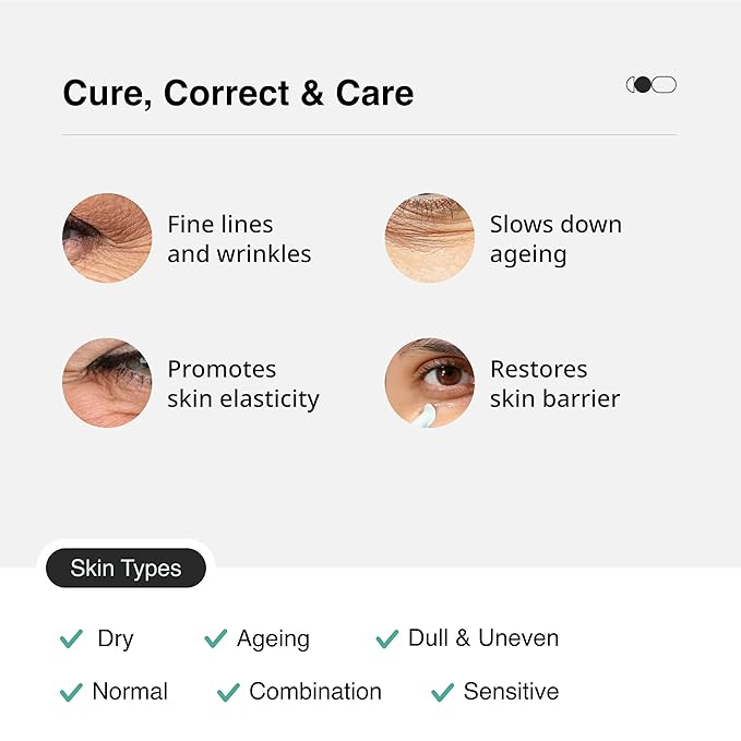 Cureskin Anti Aging Combo | Anti Aging Cream for Women | Collagen Boost Hyaluronic Acid Serum for Face | Under Eye Cream for Men and Women | Dark Circles Removal