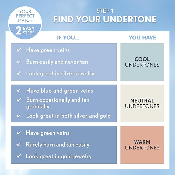 COVERGIRL Clean Invisible Foundation Makeup, Dewy & Glowy Finish, Buildable Coverage, Skin-Like Smooth Look, Vegan, Natural Beige, 1oz