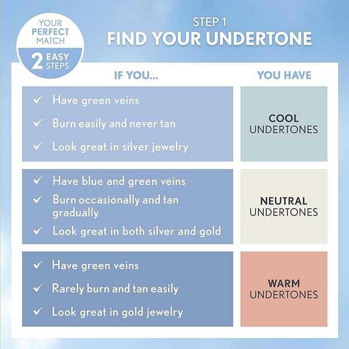 COVERGIRL Clean Invisible Foundation Makeup, Dewy & Glowy Natural Finish, Buildable Coverage, Skin-Like Smooth Look, Vegan, Tawny, 1oz