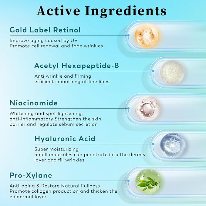 Retinol Eye Cream - Eye Cream for Dark Circles, Puffiness, Anti Aging, with Hyaluronic Acid, Peptides, Caffeine, Reduces Bags, Smooths Wrinkles & Fine Lines, Dark Circles Under Eye Treatment, 1 fl. oz