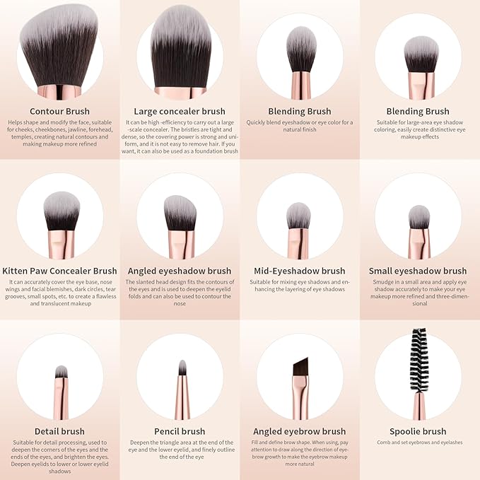 Docolor Double Sided Makeup Brushes, 6Pcs Double Ended Eyeshadow Brush Set Professional Eye Makeup Brushes Set Foundation Eyeshadow Blending Eyebrow Travel Make Up Brushes Kits