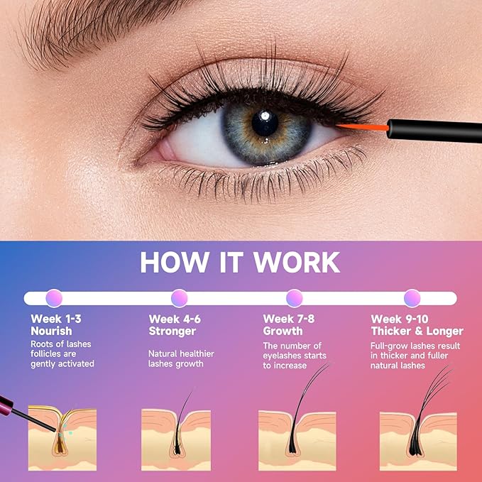 Eyelash Growth Serum, Eyelash Serum for Fuller, Thicker and Longer-Looking Lashes, Advanced Lash Enhancement Natural Formula Vegan Cruelty-Free 5ML