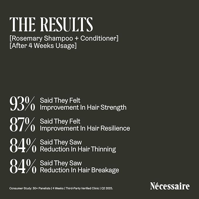 Nécessaire Rosemary Hair Duo | Multi-Protien Strengthening Shampoo + Conditioner For Thinning Hair. For Women + Men. Good For All Hair Types/Textures. Free Of Sulfates. Color-Safe. 250 ml / 8.4 oz