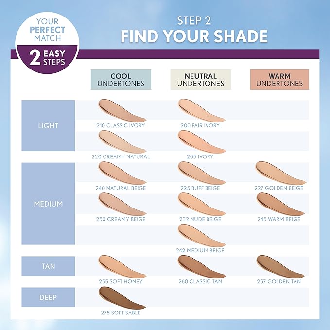 COVERGIRL & Olay Simply Ageless 3-in-1 Liquid Foundation, Matte Finish, Hyaluronic & Vitamin C Formula, 245 Warm Beige, 1 Count