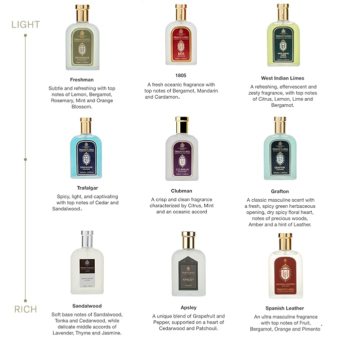 Truefitt & Hill Luxury Cologne - Sandalwood - Premium Long-Lasting Sandalwood and Cedarwood Men's Fragrance Presented in a Beautifully Etched Traditional Atomizer Bottle - 3.38 oz.