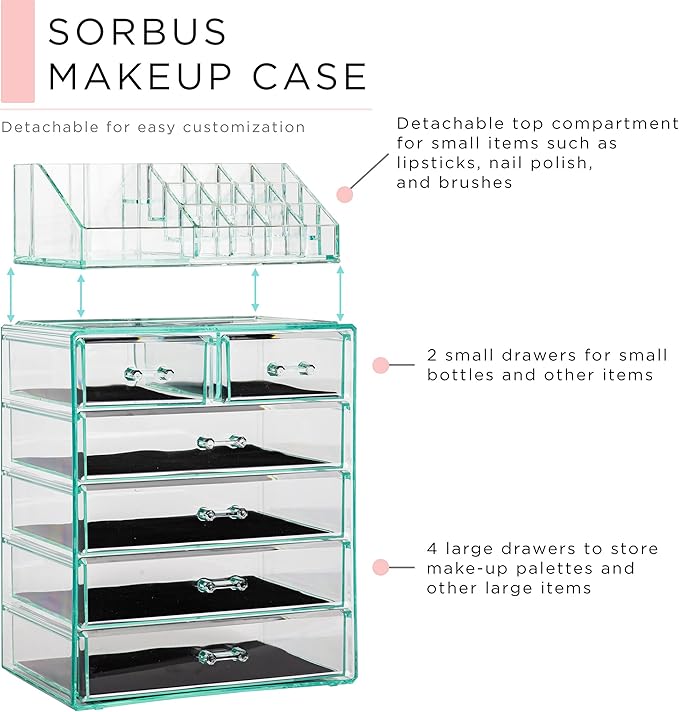 Sorbus Clear Cosmetic Makeup Organizer - Make Up & Jewelry Storage, Case & Display - Spacious Design - Great Holder for Dresser, Bathroom, Vanity & Countertop (4 Large, 2 Small Drawers) [Teal Thrill]