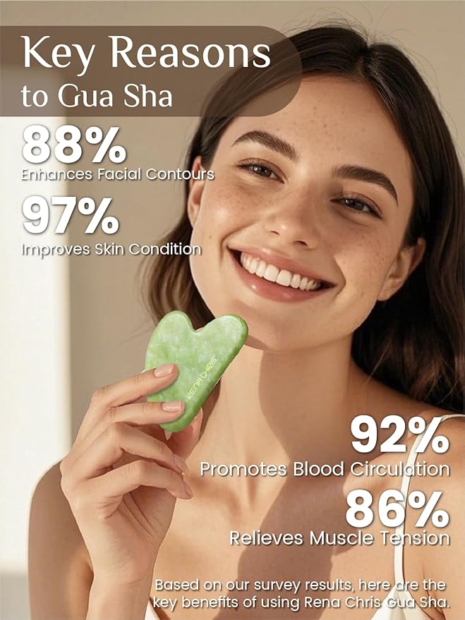 Rena Chris Gua Sha Facial Tools: Natural Jade Stone Guasha Tool for Face Acupuncture Therapy, Facial Massager for Jawline Sculpting and Puffiness Reducing (Mint Green)
