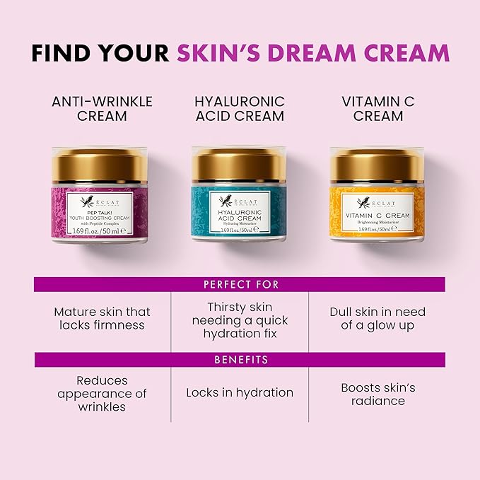 Collagen Anti Aging Face Cream with Patented Matrixyl-3000 & Argireline - 5x More Powerful w/ Pep-Boost Peptide Complex + 10 Antioxidants - Facial Wrinkle Day/Night Cream Face Moisturizer for Women