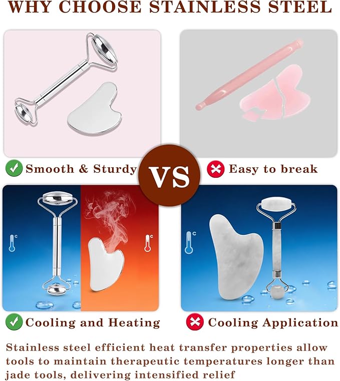 Stainless Steel Gua Sha and Face Roller Set Facial Massager Tools, Lymphatic Drainage Massager Metal Gua Sha Skin Self Care Gifts Face Sculpting Guasha for Body Eyes with Pouch(Silver)
