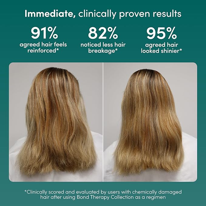 Coco & Eve Bond Therapy Pro Bond Shampoo. Strengthens and Repairs Hair Bonds with Less Breakage. Hydrating & Fortifying Shampoo for Damaged, Chemically Treated Hair. (9.47 fl oz)
