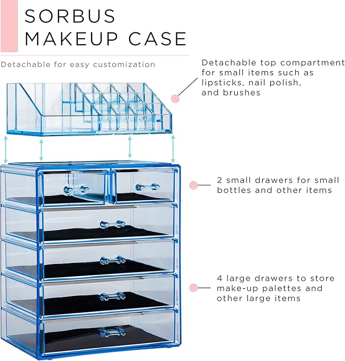 Sorbus Clear Cosmetic Makeup Organizer - Make Up & Jewelry Storage, Case & Display - Spacious Design - Great for Dresser, Bathroom, Vanity & Countertop (4 Large, 2 Small Drawers) [Blue Brilliance]