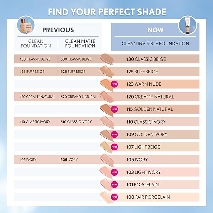 COVERGIRL Clean Invisible Foundation Makeup, Dewy & Glowy Natural Finish, Buildable Coverage, Skin-Like Smooth Look, Vegan, Classic Ivory, 1oz