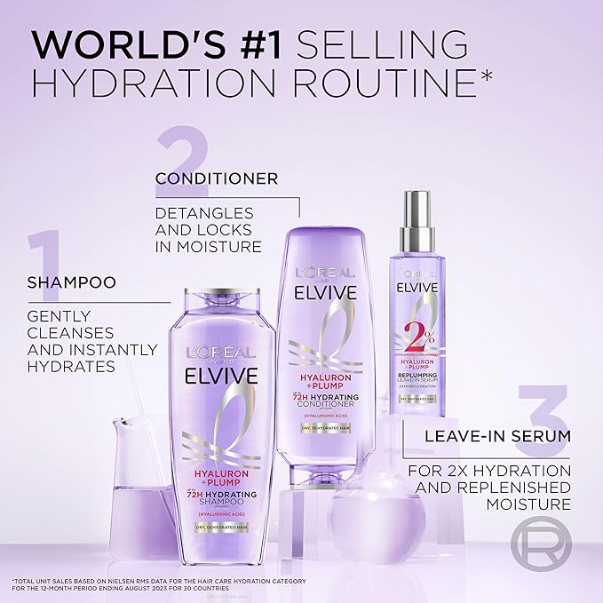 L'Oreal Paris Elvive Hyaluron Plump Hydrating Shampoo for Dehydrated, Dry Hair Infused with Hyaluronic Acid Care Complex, Paraben-Free, 12.6 Fl Oz