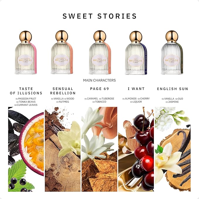 Sweet Stories - Women's Discovery Set - Eau de Parfum - 5 Mini Fragrance Samples - Perfume Gift Sets for Women