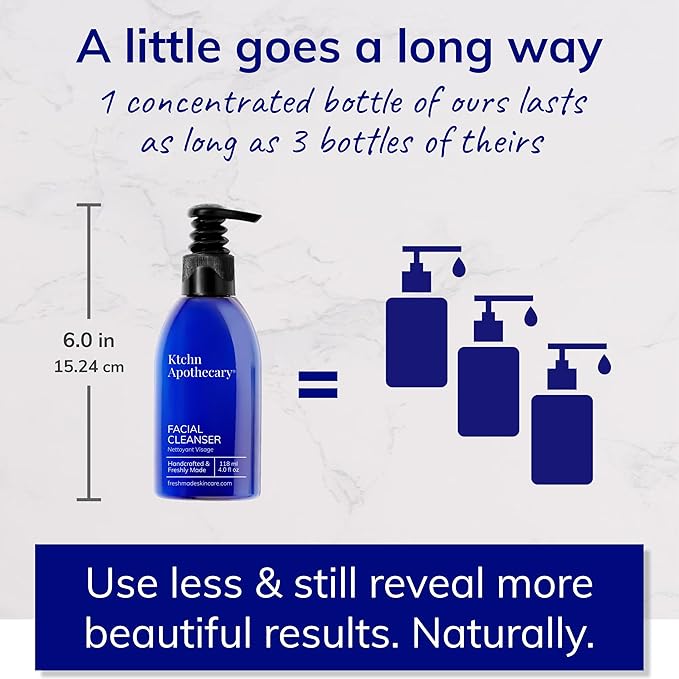 Natural Purifying Facial Cleanser | NonDrying Cream-to-Foam Face Wash | High-Performing yet Gentle | Reveal Softer, Smoother, Glowing Skin | Handcrafted in Small Batches | Pack of 2 ($55 Value)