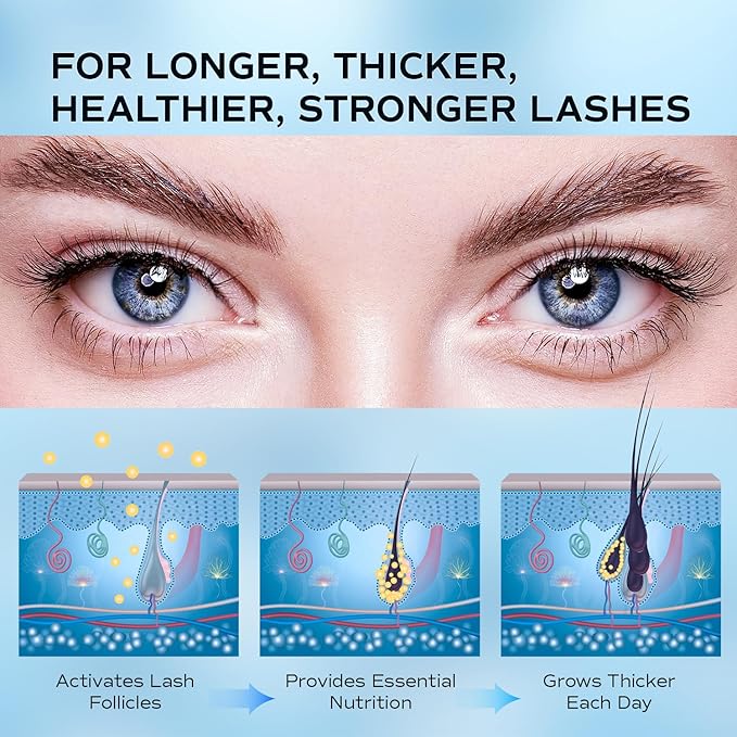 Premium Eyelash Growth Serum, LashRay Advanced Rapid Lash Serum for Eyelash Growth with Natural Formula - Boost Thicker, Longer Eyelashes