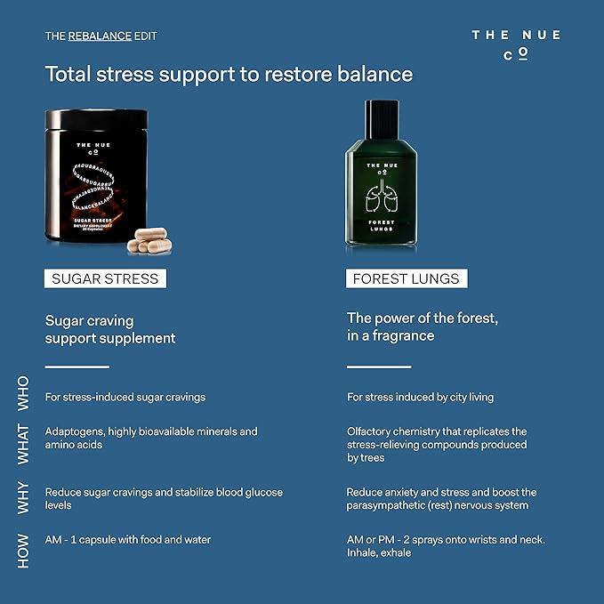 The Nue Co. FOREST LUNGS Instant Stress Relief Unisex Fragrance - Bergamot, Benzoin, Pine, Patchouli, Cedarwood + Vetiver - Vegan 50mL / 1.69 oz