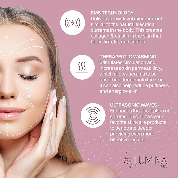 Mini Glow Pro 5-in-1 LED Face Wand – Skin Lifting, Toning & Firming Facial Massager with EMS, Microcurrent, Red & Blue Light – at Home Neck Contouring Beauty Device & Sculpting Tool