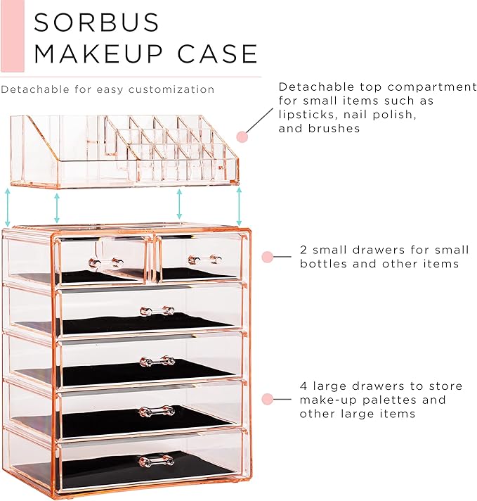 Sorbus Clear Cosmetic Makeup Organizer - Make Up & Jewelry Storage, Case & Display - Spacious Design - Great Holder for Dresser, Bathroom, Vanity & Countertop (4 Large, 2 Small Drawers) [Pink]