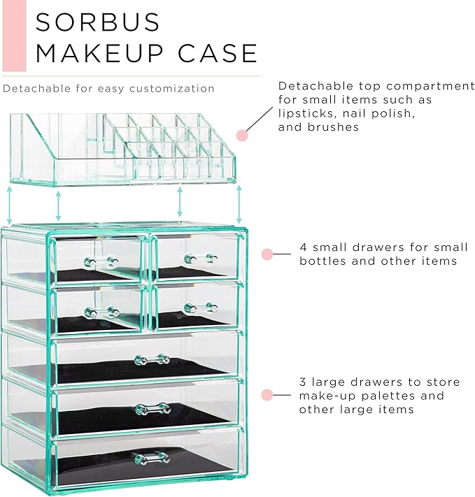 Sorbus Clear Cosmetic Makeup Organizer - Make Up & Jewelry Storage, Case & Display - Spacious Design - Great Holder for Dresser, Bathroom, Vanity & Countertop (3 Large, 4 Small Drawers) [Teal Thrill]